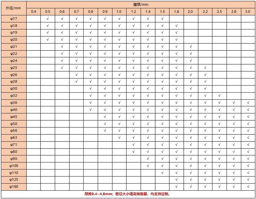 304不锈钢装饰圆管34X0.9