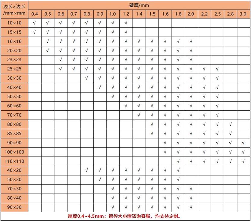 304不锈钢方矩管