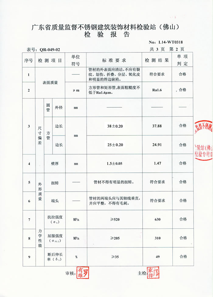 半岛官方体育app下载检测报告