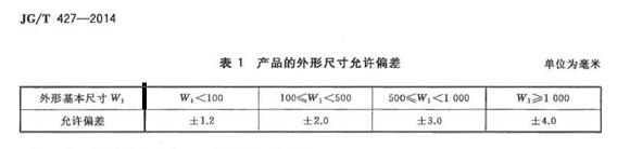 不锈钢制品管标准——卫浴洁具