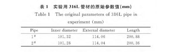 316L不锈钢制品管膨胀性能的影响因素