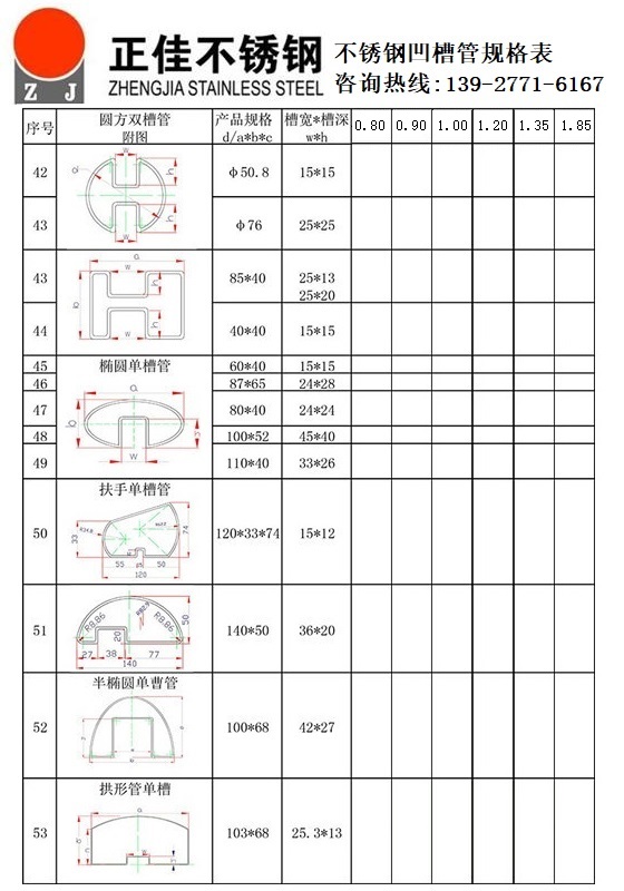 不锈钢凹槽管规格尺寸表2